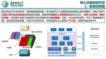 國家電網(wǎng)客戶側(cè)泛在電力物聯(lián)網(wǎng)智能感知技術(shù)研究與應(yīng)用