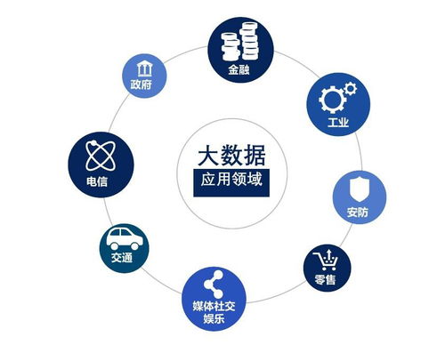 天夏科技強(qiáng)勢推進(jìn)5G戰(zhàn)略，億元項目落地引領(lǐng)物聯(lián)網(wǎng)技術(shù)新紀(jì)元